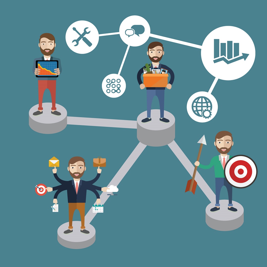 The Ultimate Guide to the Best Lead Distribution Software for Businesses